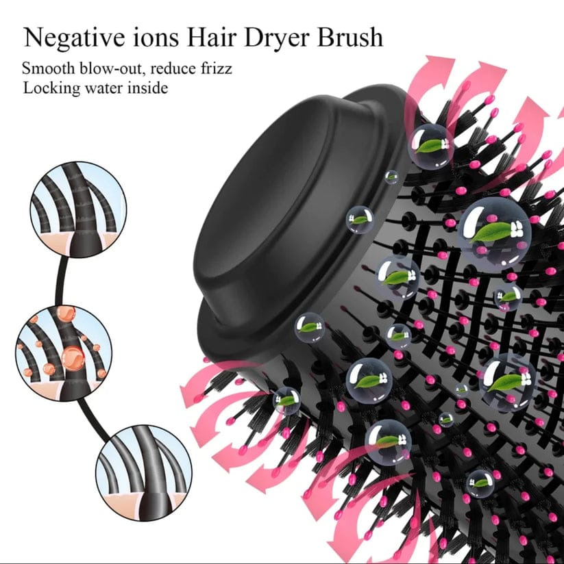 Professional Hair Dryer and Styling Brush